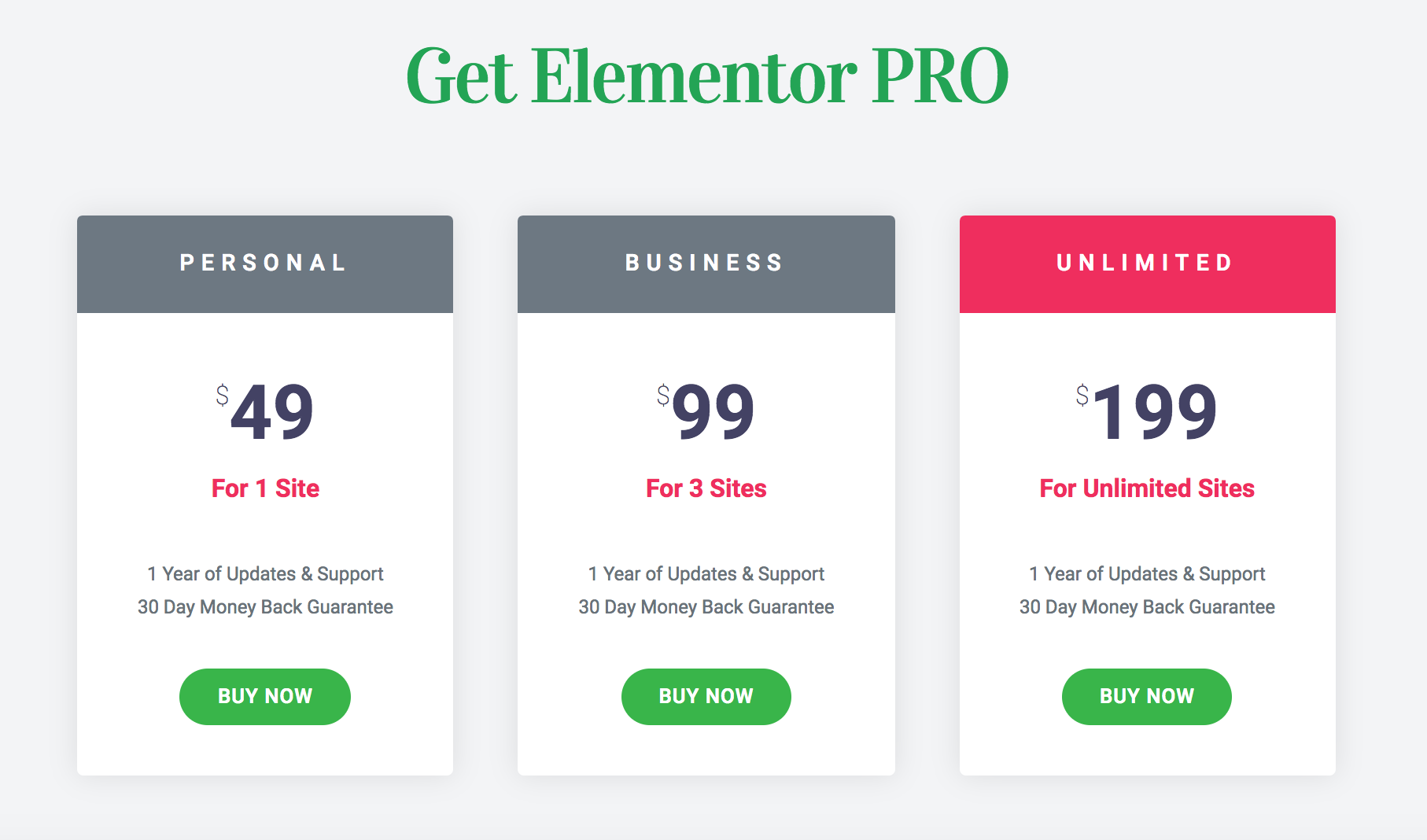 Elementor Page Builder Plugin: An In-Depth Plugin Review 10 elementor page builder plugin Extensive Reviews