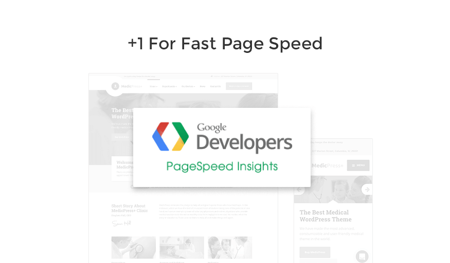 page speed medicpress