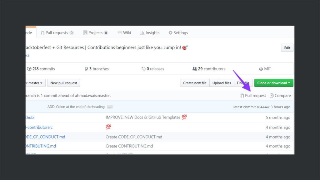 How to Create A Pull Request on GitHub?