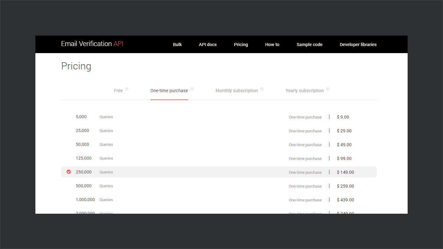 Email Verification Api Pricing